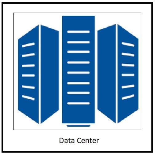Datacenters
