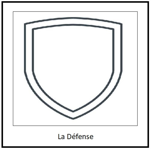Défense