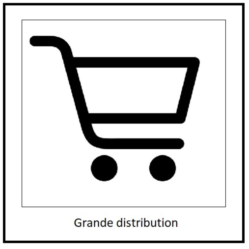 Grande distribution