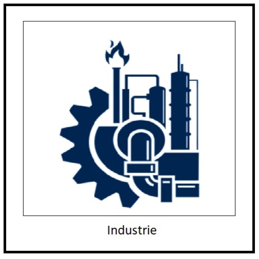 Industrie